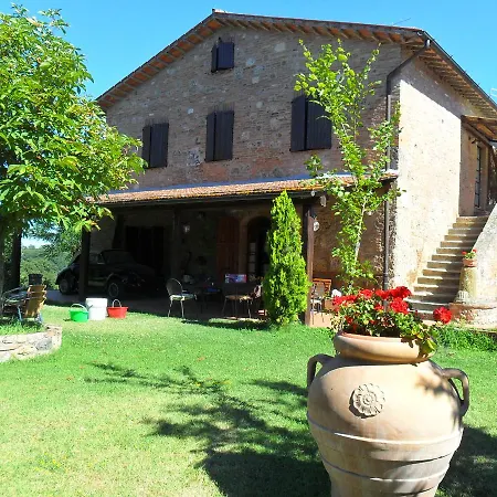 Le Rondini Chiusi